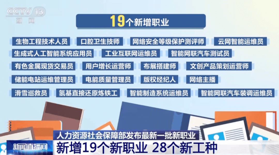 每100個中國人就有1人專職網(wǎng)絡(luò)主播